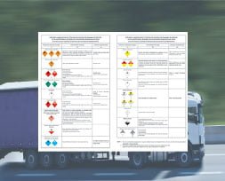 Consignes écrites ADR